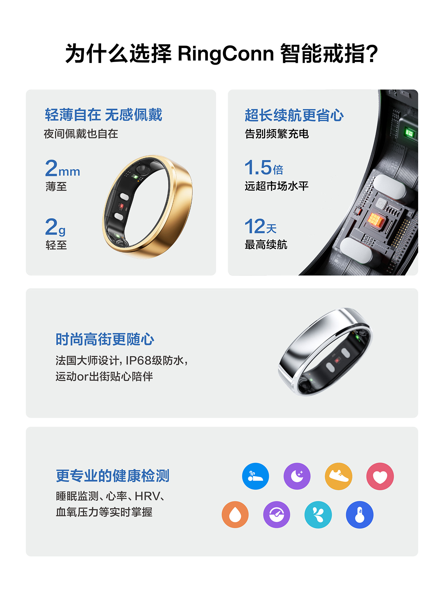 Smart ring, sleep breathing mo - Breath Rate Monitor review and price