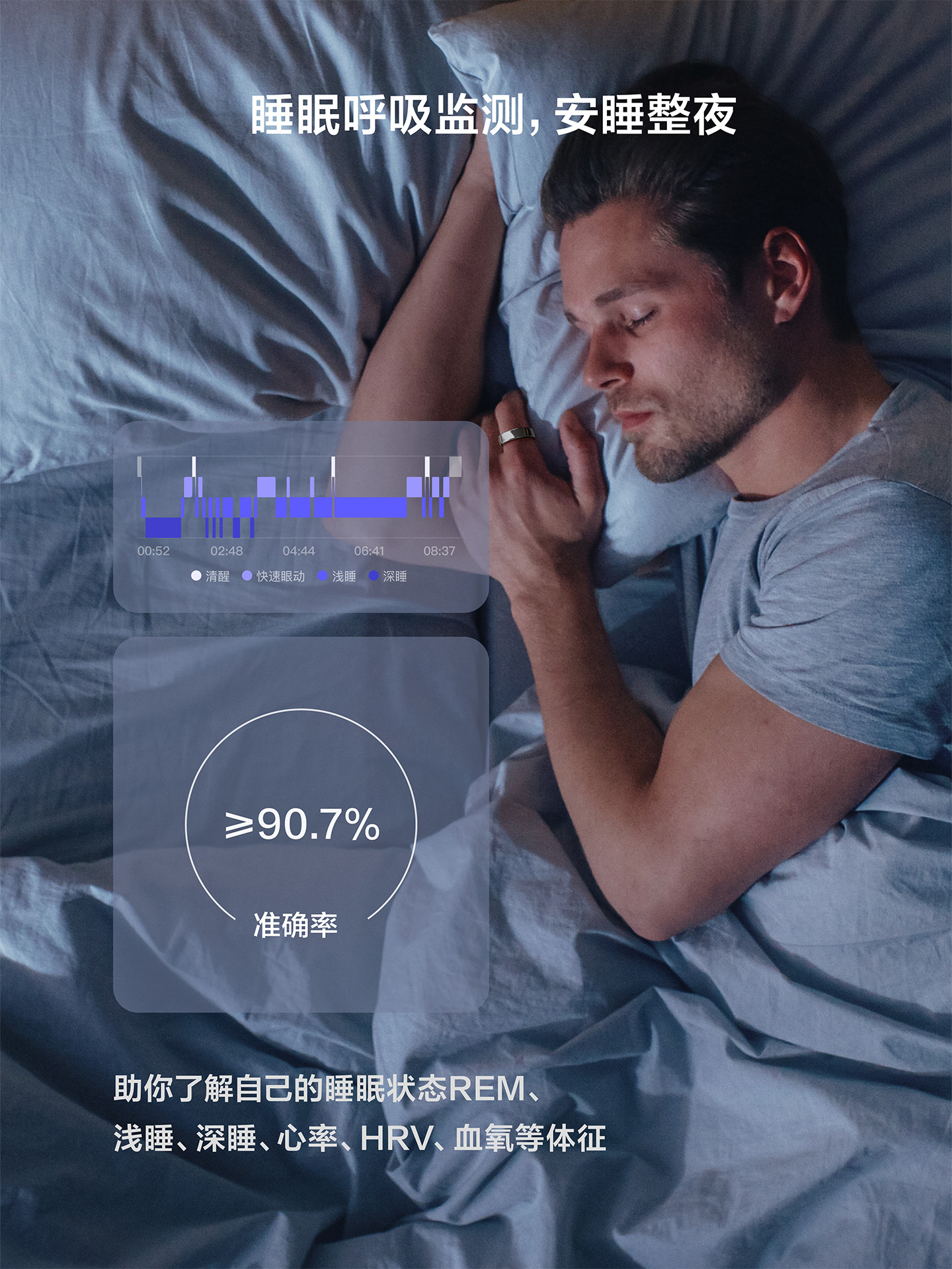 Smart ring, sleep breathing mo - Breath Rate Monitor review and price