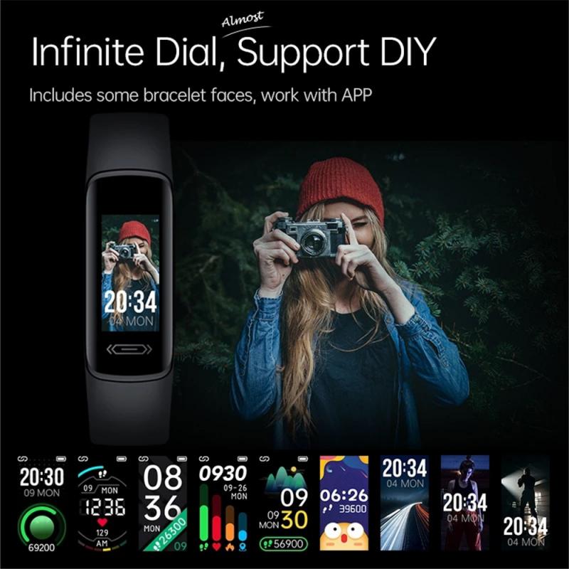 Smart Watch The V101 Real-time - Breath Rate Monitor review and price