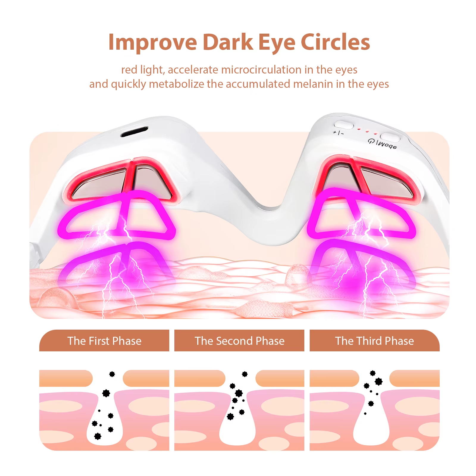 Under Eye Red Light Therapy De - Light Therapy Glasses review and price