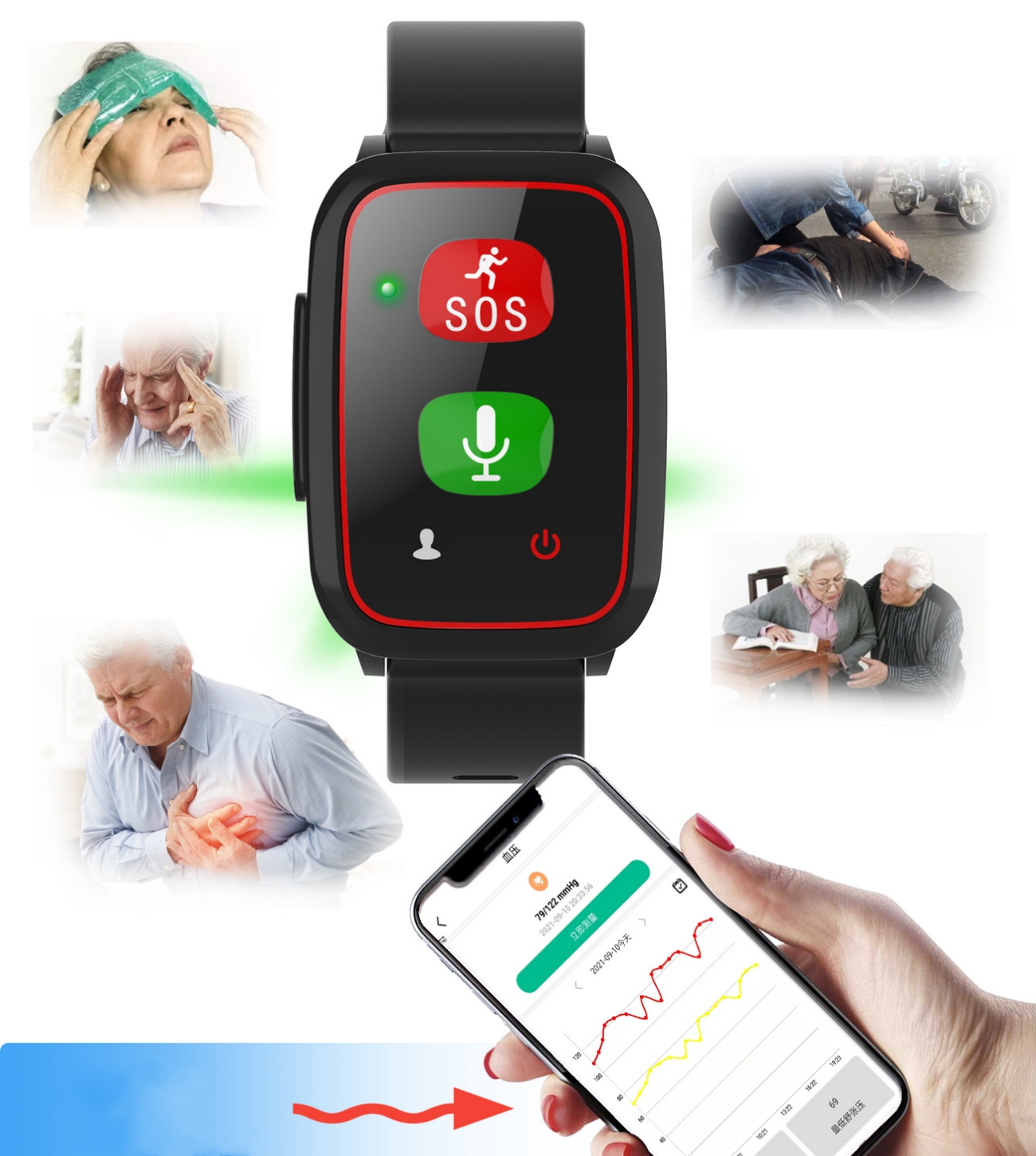 Elderly Watch For Seniors GPS  - Fall Detection Watch review and price