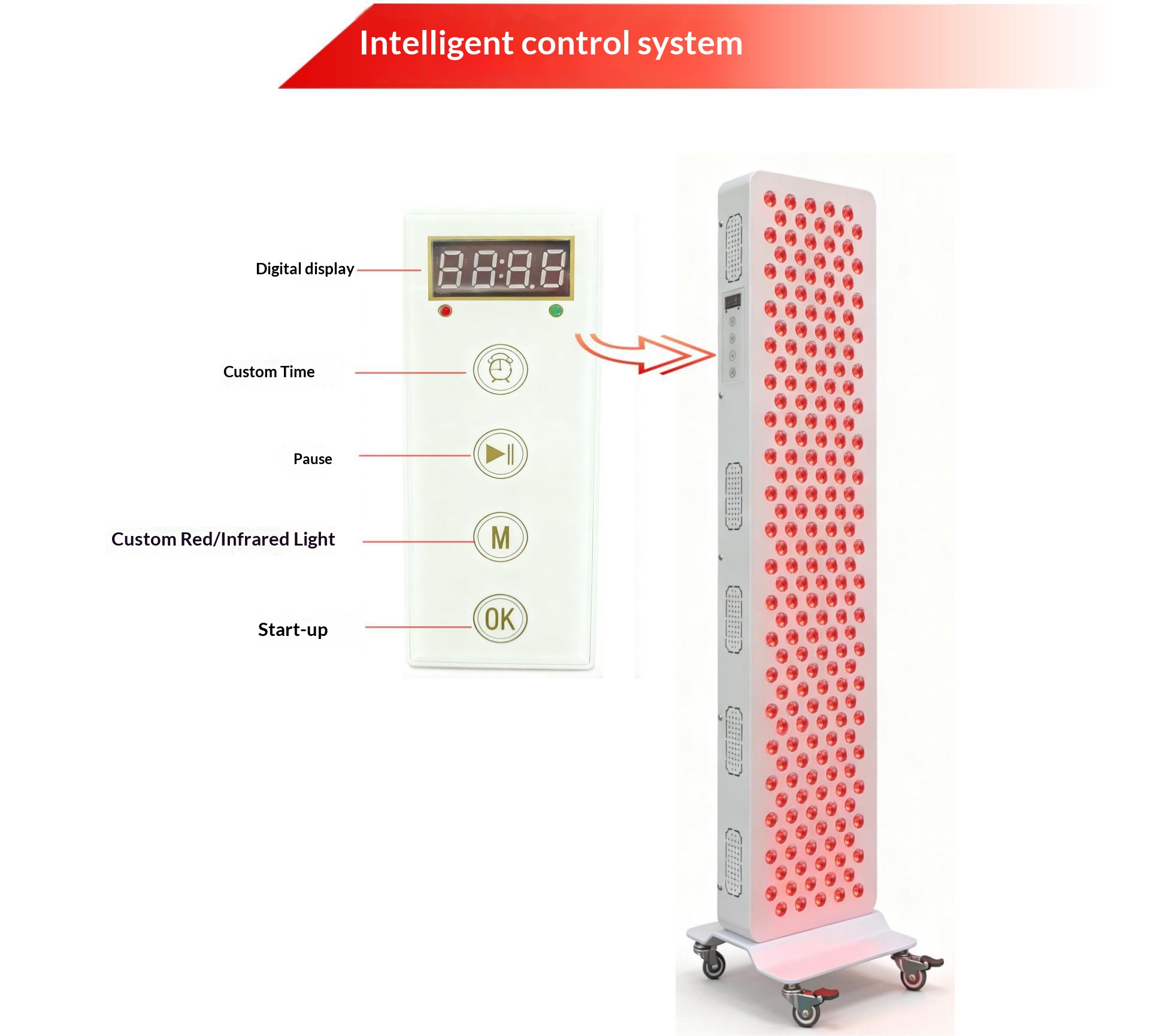 Dual Chip Red Light Therapy Pa - Galvanic Skin Sensor review and price