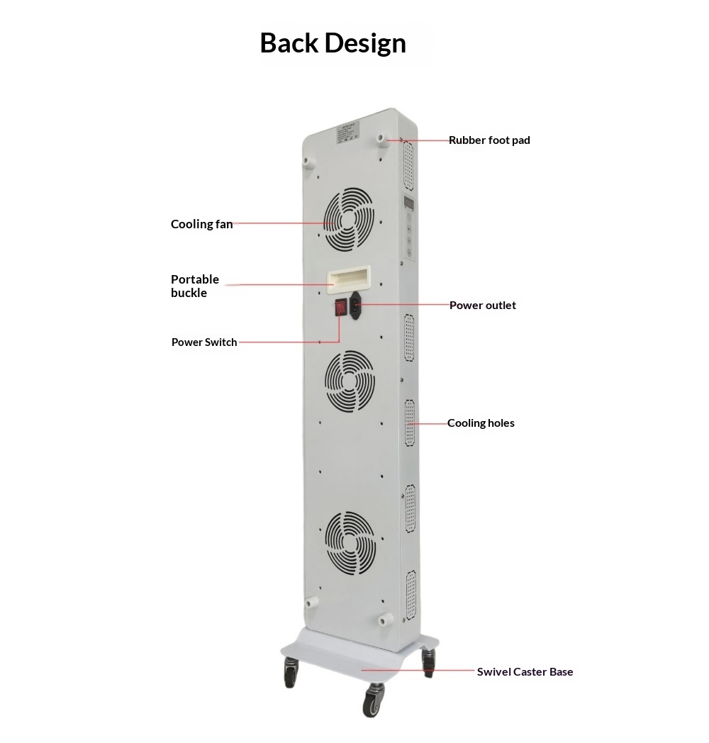 Dual Chip Red Light Therapy Pa - Galvanic Skin Sensor review and price
