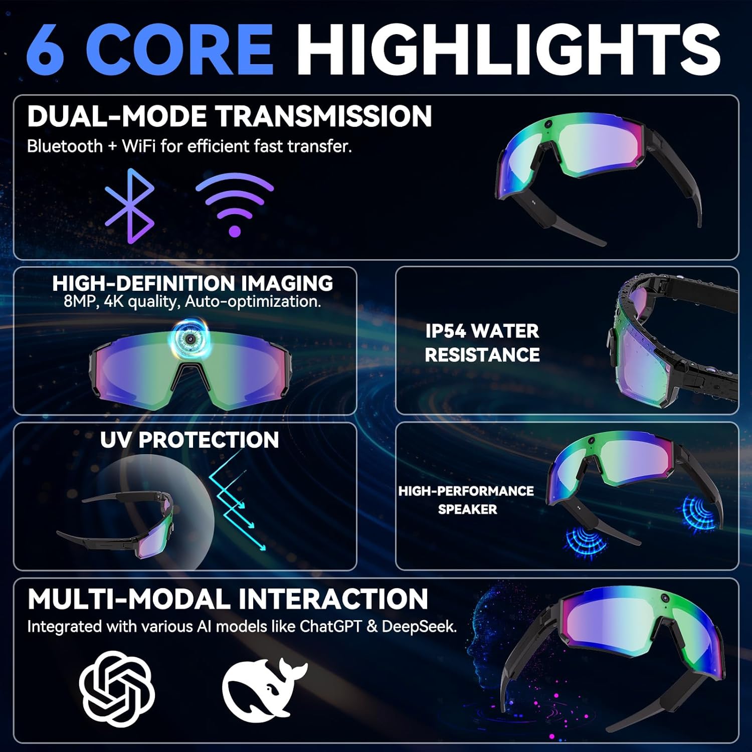 New AI smart shooting&recordin - Smart Glasses Lens review and price