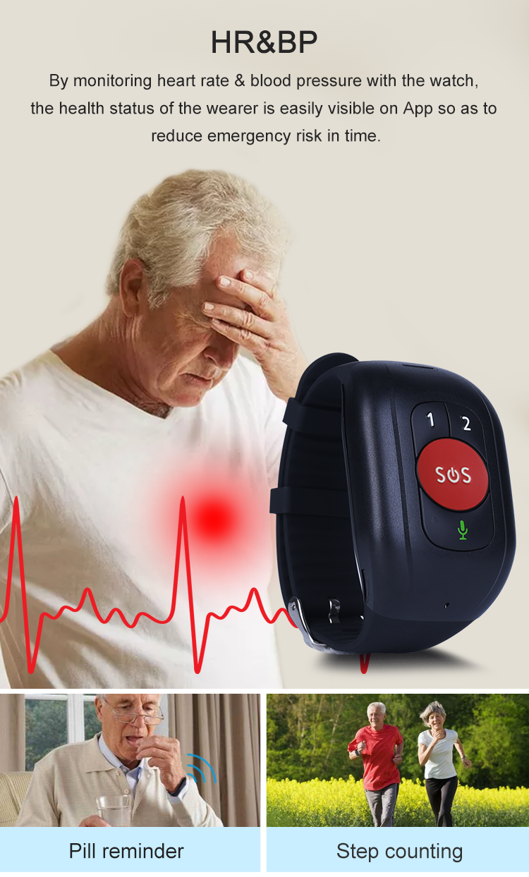 4G Smart GPS Tracker Watch for - Fall Detection Watch review and price