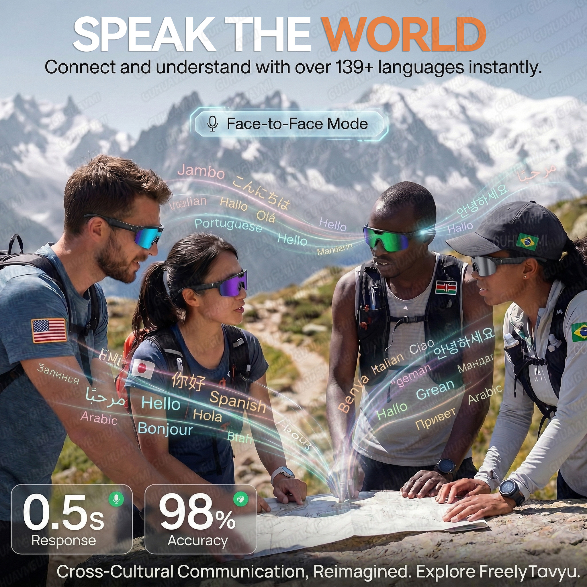 2026 New AI Smart Sports shoot - Smart Glasses Lens review and price