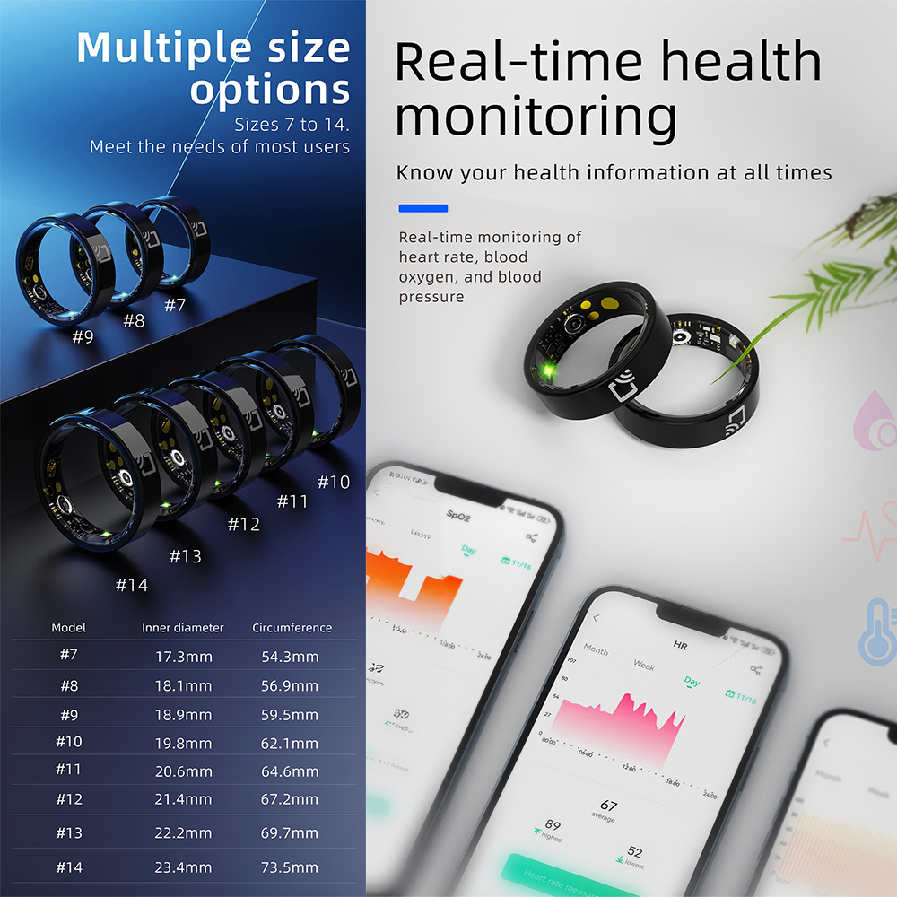 R20 Ceramic Smart Ring Support - Smart Ring Nfc Pay review and price