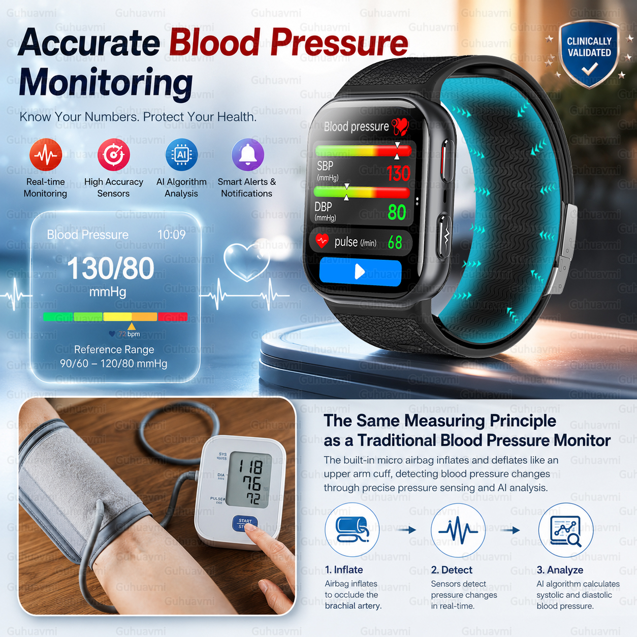 Air Pump Smartwatch Accurate B - Fall Detection Watch review and price
