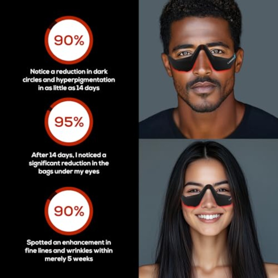 Under-Eye Red Light Therapy De - Light Therapy Glasses review and price