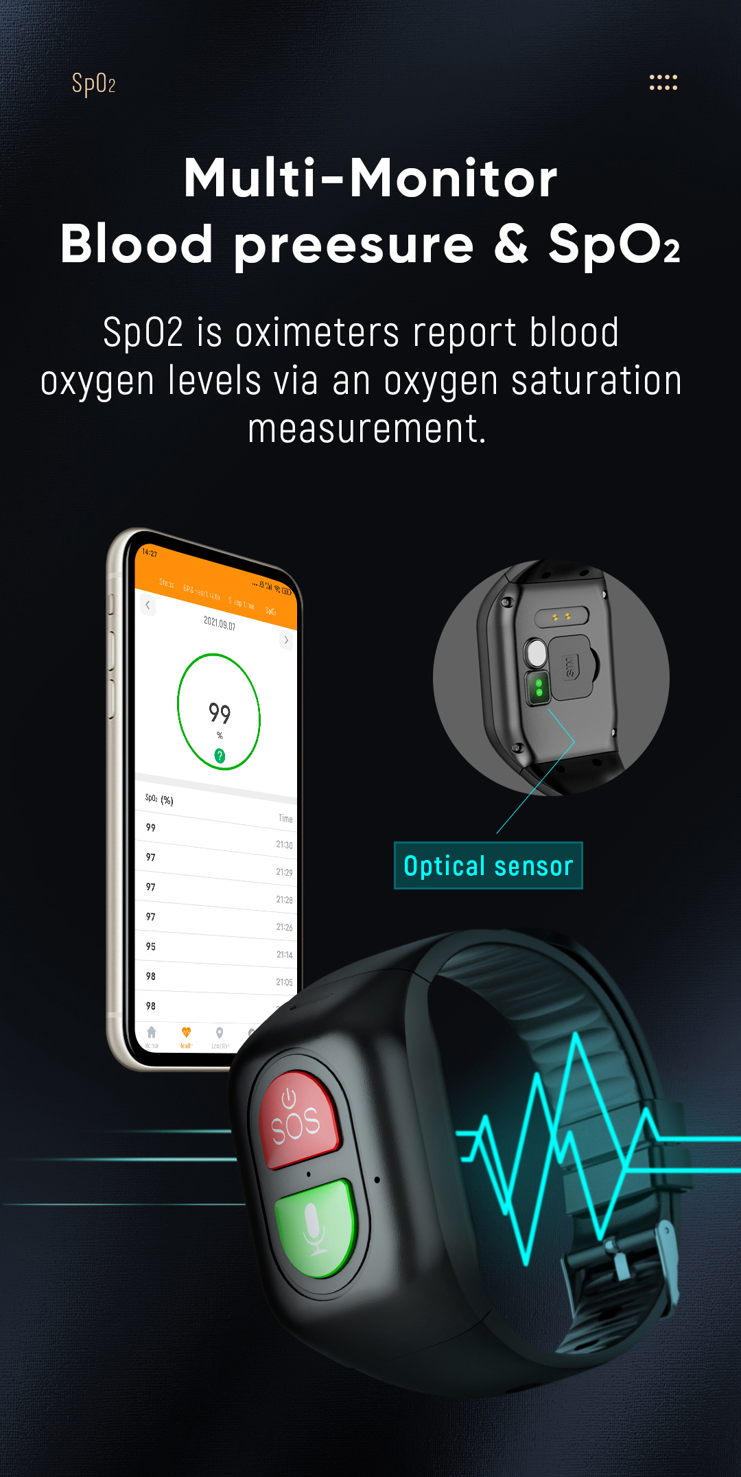 Elderly Smart Watch 4G Sim Car - Fall Detection Watch review and price