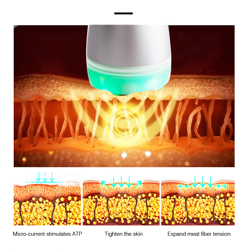 Professional mesotherapy machi - Galvanic Skin Sensor review and price