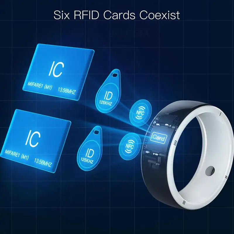 2023 New Jakcom R5 Smart Ring  - Smart Ring Nfc Pay review and price