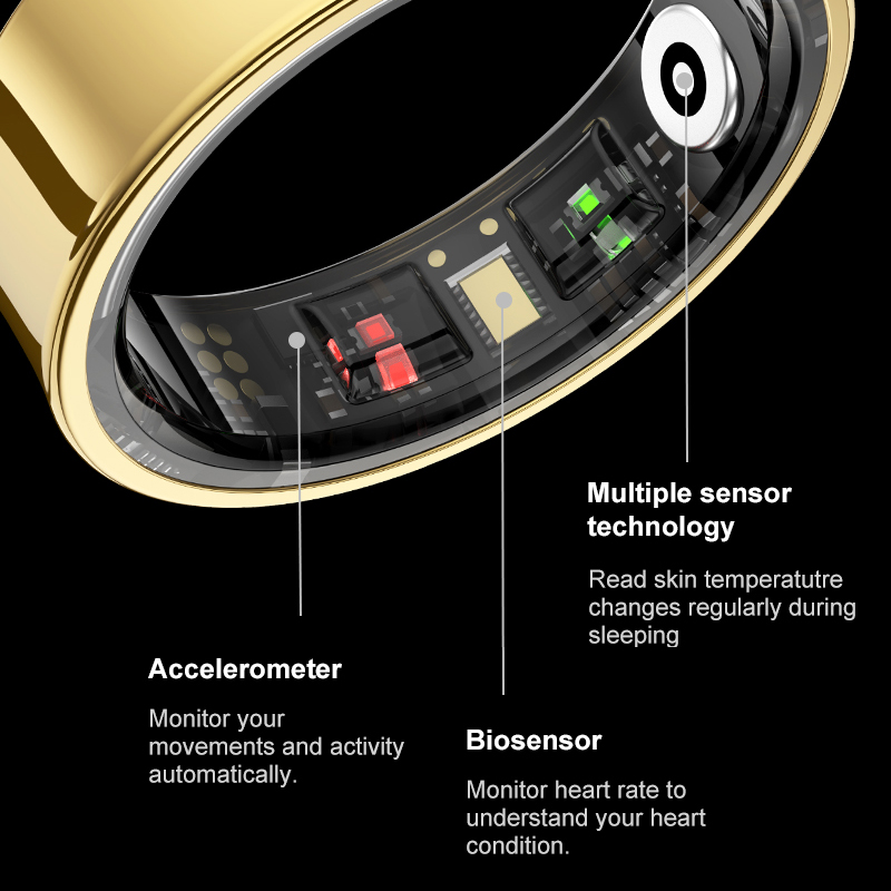 Smart Ring with Charging Case, - Temperature Ring Skin review and price